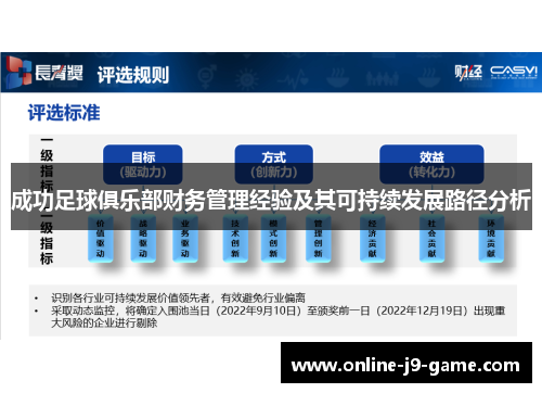 成功足球俱乐部财务管理经验及其可持续发展路径分析