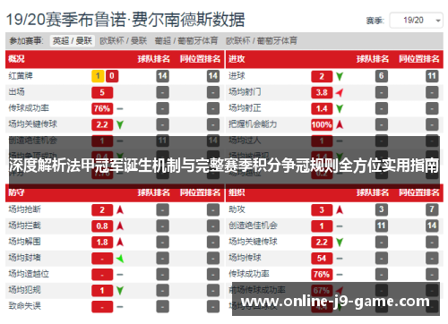 深度解析法甲冠军诞生机制与完整赛季积分争冠规则全方位实用指南