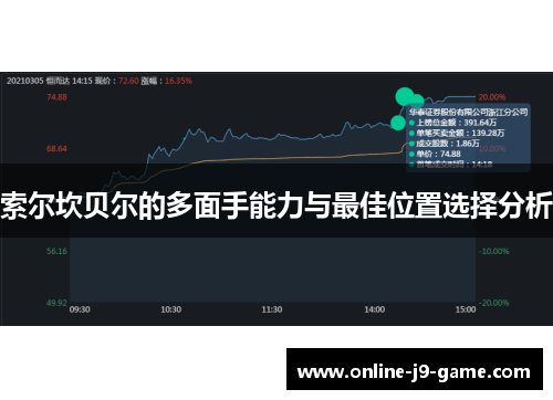 索尔坎贝尔的多面手能力与最佳位置选择分析