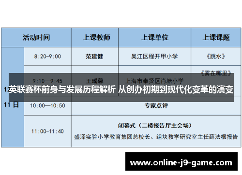 英联赛杯前身与发展历程解析 从创办初期到现代化变革的演变