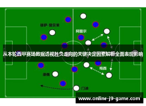 从本轮西甲赛场数据透视胜负走向的关键决定因素解析全面表现影响