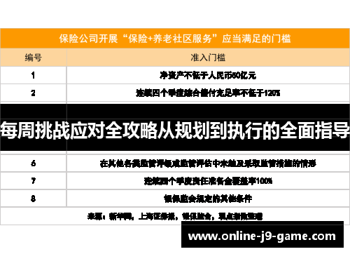每周挑战应对全攻略从规划到执行的全面指导